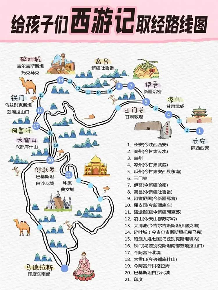 小红薯爆火的《100部名著精读笔记》绘本PPT+导读+读书笔记