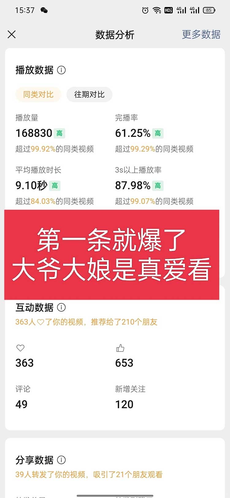 视频号中老年赛道 小众暴利赛道 100%原创 手把手教学视频