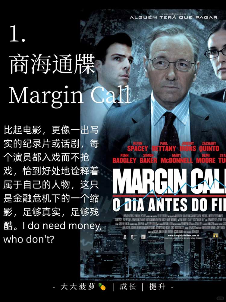 6部金融高分金融片 清晰认知 格局打开