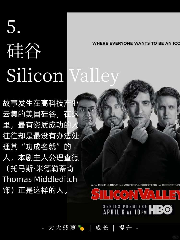 6部金融高分金融片 清晰认知 格局打开