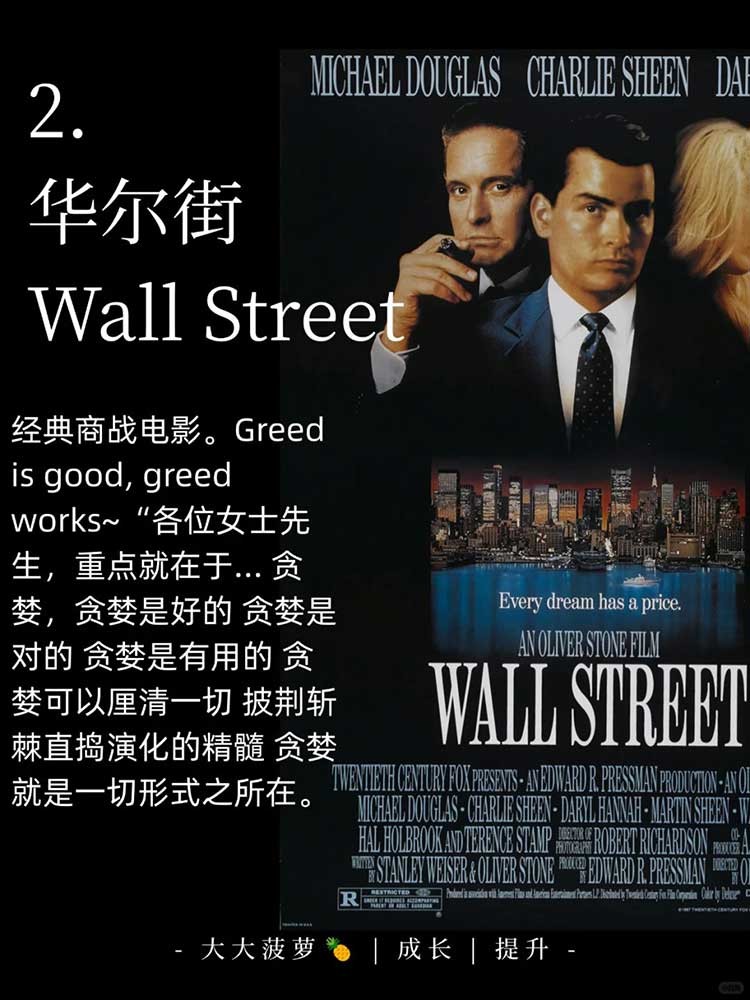 6部金融高分金融片 清晰认知 格局打开