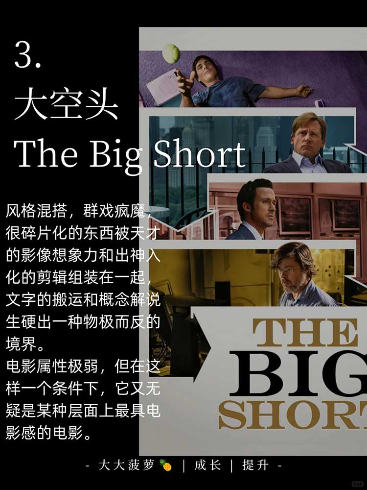 6部金融高分金融片 清晰认知 格局打开