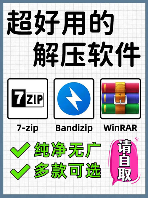 超好用的解压软件 WinRAR+Bindizip+7zip 解压缩软件三巨头 免费无广告永久使用