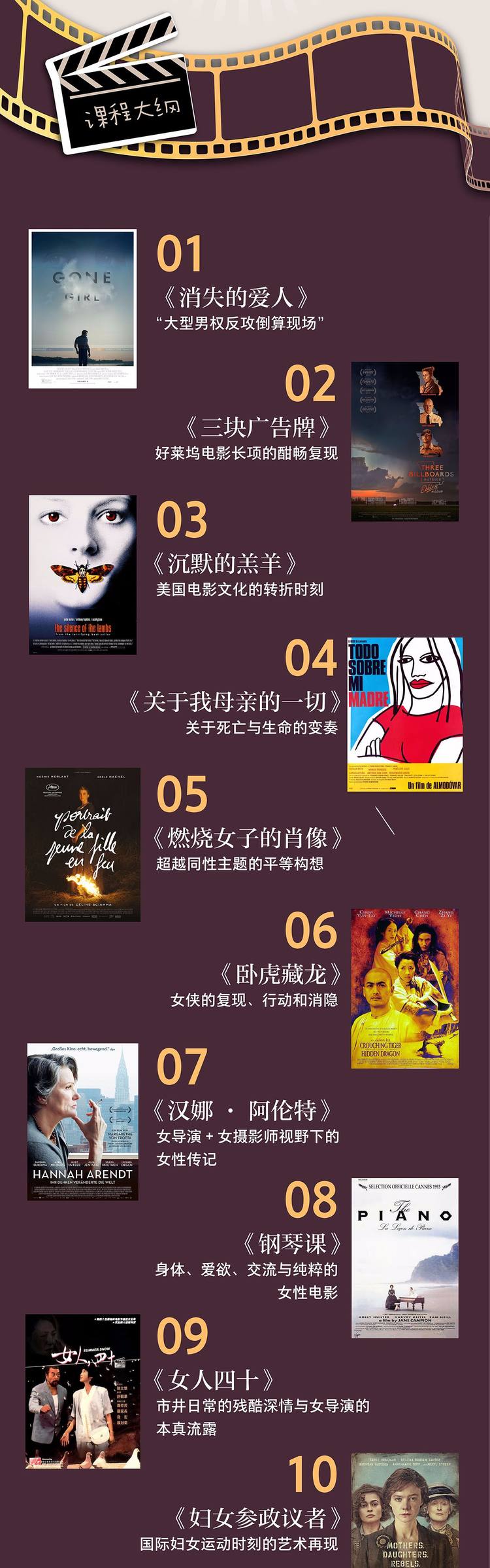 活字文化《戴锦华大师电影课:性别与凝视》精选20部全球经典影片 解析性别与社会密码 视频课程 MP4