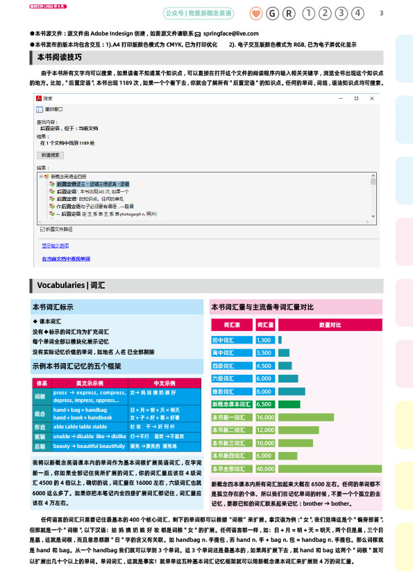 《新概念英语全四册》交互 PDF 电子书