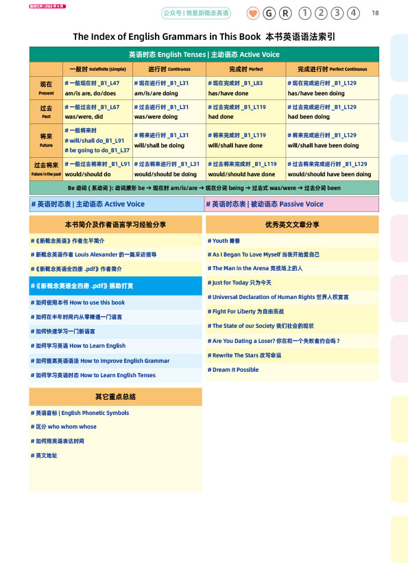 《新概念英语全四册》交互 PDF 电子书