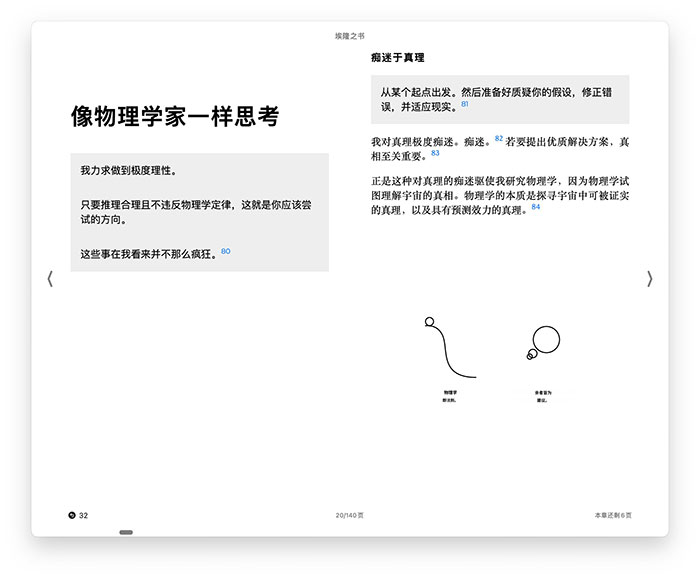 埃隆之书《埃隆·马斯克传》（The Book of Elon Musk）中英文版本 目标与成功指南 EPUB+PDF