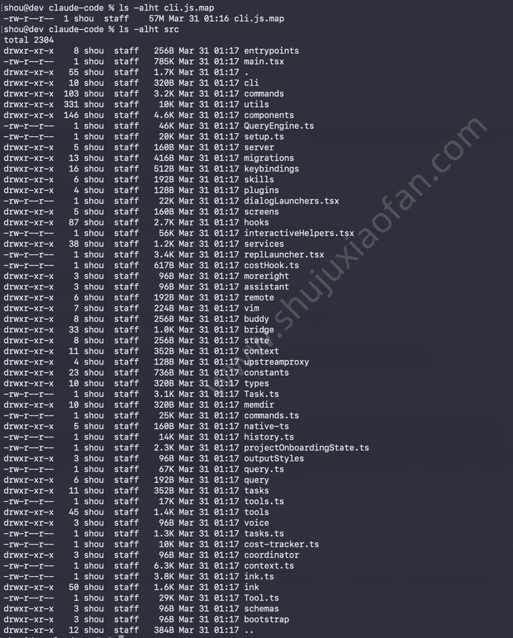 工程师一夜醒来 全球大模型都有了“CC”味:Claude Code 源码泄露全纪实 附src.zip下载