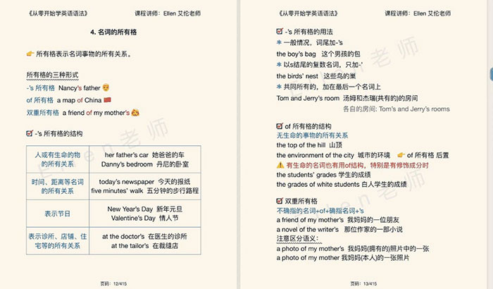 Ellen老师《从零开始学英语语法100课》+《50课训练营》视频课程 MP4