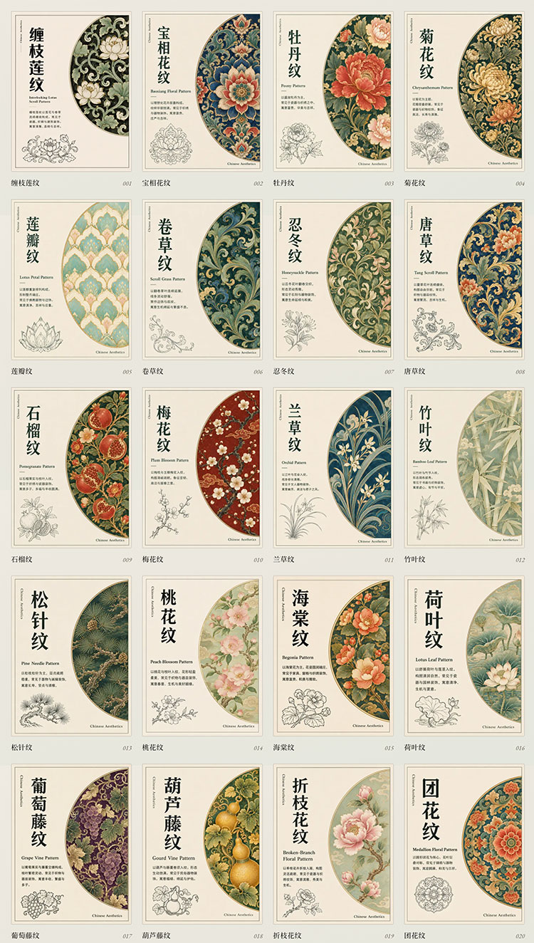 中国传统纹样素材库 散落千年的中国纹样整理发布 PNG高清图+详情中文介绍