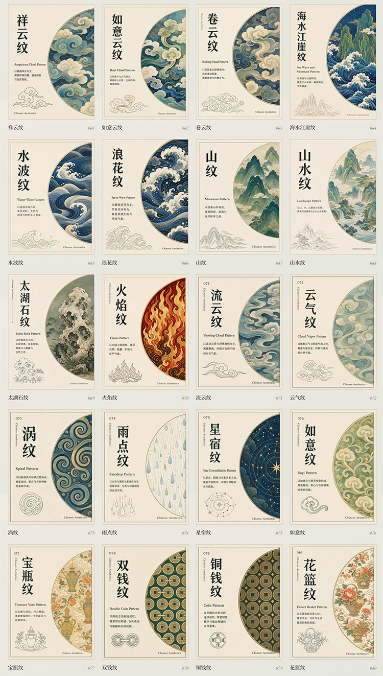 中国传统纹样素材库 散落千年的中国纹样整理发布 PNG高清图+详情中文介绍
