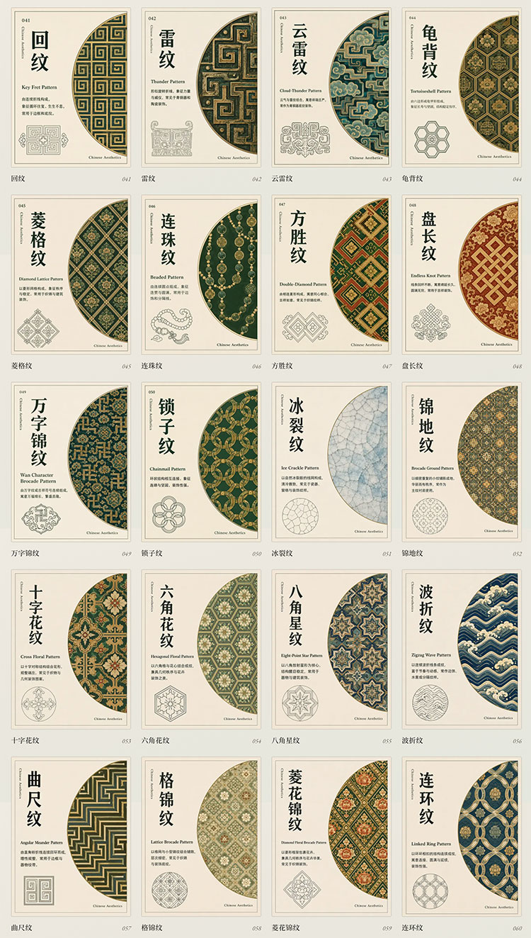 中国传统纹样素材库 散落千年的中国纹样整理发布 PNG高清图+详情中文介绍