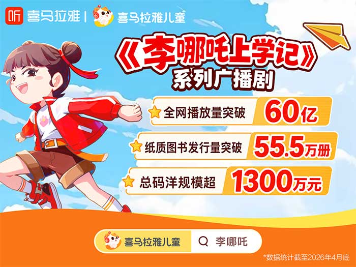 《李哪吒上学记》全集广播剧|喜马拉雅超85亿播放儿童校园成长IP|一至五年级主线+番外篇+成语欢乐送