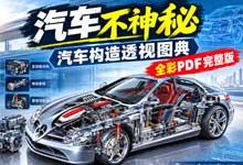 机械工业出版社《汽车不神秘：汽车构造透视图典》全彩PDF高清完整版（附带完整图解与结构透视图）